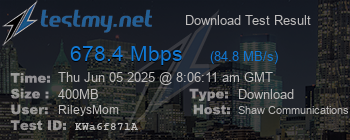 Speed Test Result