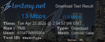 Speed Test Result