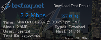 Speed Test Result