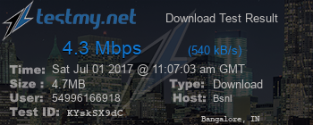 Speed Test Result