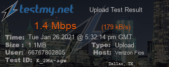 Speed Test Result