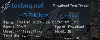 Speed Test Result