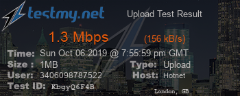 Speed Test Result