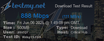 Speed Test Result