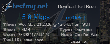 Speed Test Result