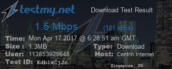 Speed Test Result