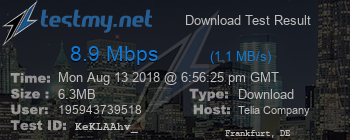 Speed Test Result