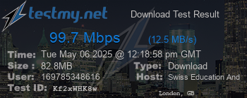 Speed Test Result