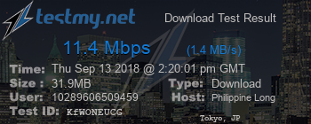 Speed Test Result