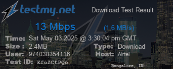 Speed Test Result