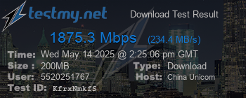 Speed Test Result