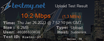 Speed Test Result