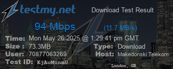 Speed Test Result