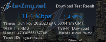 Speed Test Result