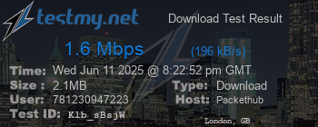 Speed Test Result