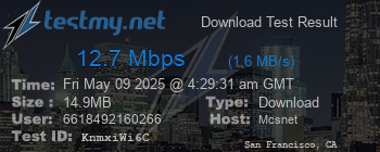 Speed Test Result