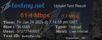 Speed Test Result