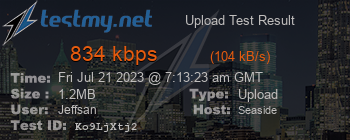 Speed Test Result