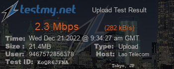 Speed Test Result