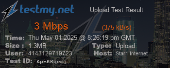 Speed Test Result
