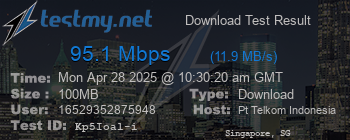 Speed Test Result
