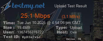 Speed Test Result
