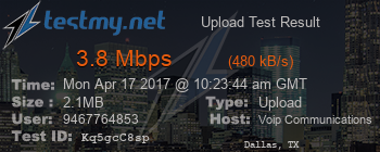 Speed Test Result