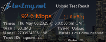 Speed Test Result