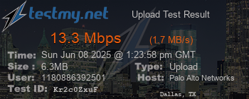 Speed Test Result
