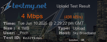 Speed Test Result