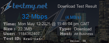 Speed Test Result