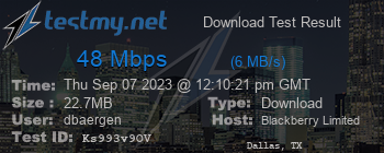 Speed Test Result
