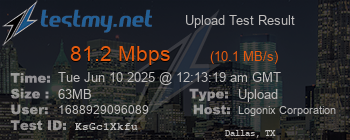 Speed Test Result