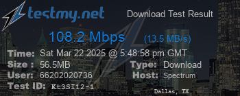 Speed Test Result