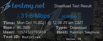 Speed Test Result