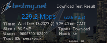 Speed Test Result