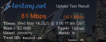 Speed Test Result