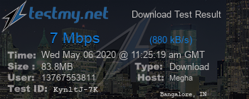 Speed Test Result