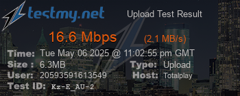 Speed Test Result