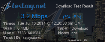 Speed Test Result