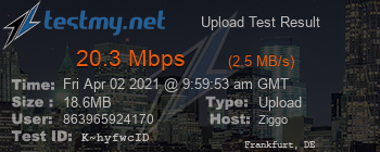Speed Test Result