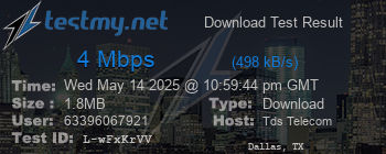 Speed Test Result