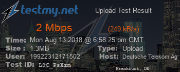 Speed Test Result