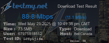 Speed Test Result
