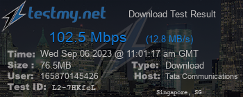 Speed Test Result