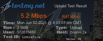 Speed Test Result