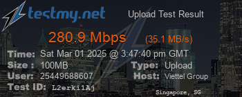 Speed Test Result