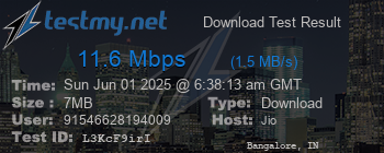 Speed Test Result