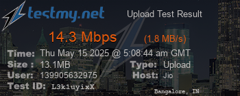 Speed Test Result