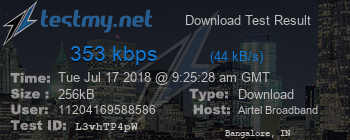 Speed Test Result
